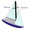 The country porch features the sailboat cookie cutter from ann clark ltd for cookie decorating. 1