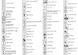 Verschiedene farben, beschriftungen und eine legende erklären das kartenbild. Atlas Legende Symbole Reves Et Fantaisies Art Fantastique Illustration However Running A White Map With The Divine Vessel If Not In Any Of The Above Cases Will Work Agusrinmaryonodedi