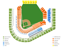 Genuine Progressive Seating Chart Progressive Field