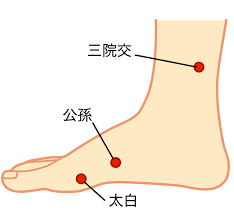 セルフケアの秋② 〜ストレス対策ツボ編〜 | かんの鍼灸整骨院