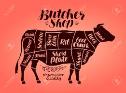 Butcher Shop Meat Cut Charts Beef Cow Steak Concept Vector