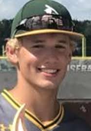 Class of 2021 Illinois HS Baseball Player State Rankings