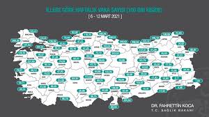 2 mayıs koronavirüs tablosu açıklandı! 16 Mart 2021 Corona Virus Tablosu 71 Can Kaybi 16 Bin 749 Yeni Vaka Ntv