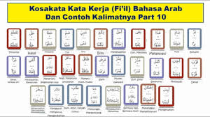 Adapun kata kata bahasa arab ini terbagi menjadi 3, yaitu isim (kata benda), fi'il (kata kerja) semua frasa dan kata bahasa arab berikut ini adalah yang paling populer dan sering diucapkan sehari hari, terdiri dari berbagai kategori, mulai dari. Kosakata Kata Kerja Fi Il Bahasa Arab Dan Contoh Kalimatnya Part 10 Youtube