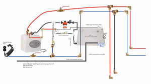 Installing pex plumbing pipes is easier than ever with easy access to pex crimping tools, pex pipe, fittings and manifolds. How We Built Our Plumbing System In Our Converted Sprinter Van
