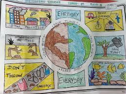 A clean earth is a happy earth! Earth Day Slogan Sbm Rose Valley School Suratgarh Facebook