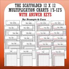 12 x 12 scaffolded multiplication charts