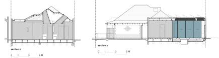 Ranch house plans courtyard 66904. This Sunny Courtyard Home Has All The Right Curves Australian Homes The Design Emotive