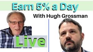 Selling Supplements in CHINA