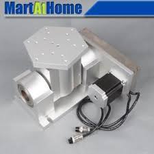 Pin On Cnc Milling Machine Rotary Axis