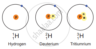 Protium (a = 1), deuterium (a = 2), and tritium (a = 3). Answer The Following Question Name The Isotopes Of Hydrogen Write Their Atomic Composition Schematically And Explain Which Of These Is Radioactive Chemistry Shaalaa Com