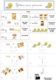 Recette testée et validée par nos membres. Gateau Aux Pommes Recette Illustree Recette Maternelle Gateau Aux Pommes