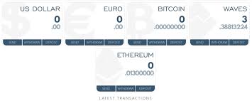 Bitcoin exchanges api's are frequently updated, often missing documentation, and occasionally confusing. My Private Key Bitcoin Github Xrp Vs Poloniex Mpanzi Sacco