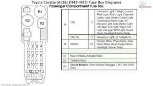 Fuse panel diagram toyota corolla ae86, corolla sport, corolla levin and sprinter trueno (1983, 1984, 1985, 1986, 1987). Toyota Corolla Ae86 1983 1987 Fuse Box Diagrams Youtube