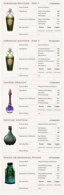 Potions Harry Potter Potions Harry Potter Classroom Harry Potter Universal