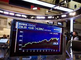 Stock quote, stock chart, quotes, analysis, advice, financials and news for share nvidia corporation | nasdaq nvidia corporation. Why Has The Nvidia Stock Split Pushed The Share Price Up 8 Ig En