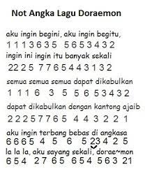 Not balok dan not angka lagu merupakan hal yang sangat sering dicari oleh para pemain musik. Not Lagu Doraemon Lagu Untuk Menghibur Anak Anak