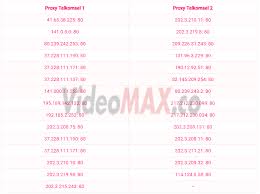 Kumpulan video bokep indonesia terbaru | … перевести эту страницу. Proxy Dan Port Telkomsel Telkomsel Informa