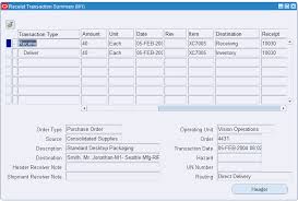 How to choose the right collaboration tools for your business business blog. Oracle Purchasing User S Guide