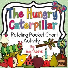 the hungry caterpillar retelling pocket chart activity