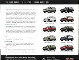 Image result for Indigo 2001 Envoy