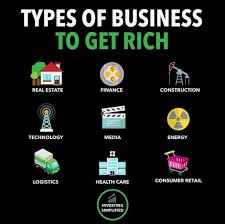 Pin By Checkbestprices On Online Business Ideas Business Motivation Business Money Entrepreneurship Quotes Business
