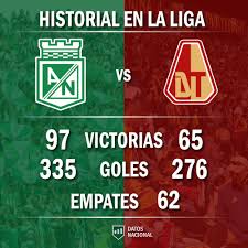 Una mano de daniel bocanegra dentro del área, mientras caía al. Datos Nacional On Twitter Historial Nacional Contra Tolima En La Liga Colombiana