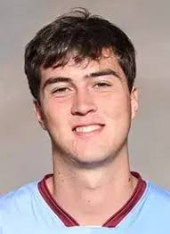 2025 Men's Soccer Roster