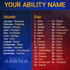 Changing names in free fire. Have You Ever Wanted To Be A Mech Arena Robot Showdown Facebook