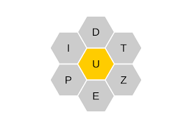The answers for the nyt puzzle can be learned by watching the video below. New York Times Nyt Spelling Bee Answers And Solution For June 27 2021 Spelling Bee Times Nyt Answers