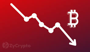 The easier way to invest in cryptocurrencies like bitcoin is by using investment vehicles like the xbt tracker should you invest in cryptocurrencies right now? Why Bitcoin Btc Bottoming Below 3 000 Could Be A Good Thing