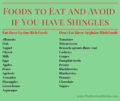 How I Eliminated Shingles Naturally Without Rx Meds Lysine Rich Foods Shingles Treatment Shingles Remedies