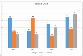 Fresh 34 Sample Excel Bar Chart Data Label Position
