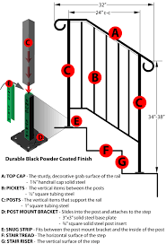 Step hand rail are offered on the site, in several distinct designs. Outdoor Stair Railing Handrail Railings Outdoor