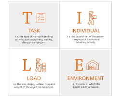 We did not find results for: What Does Tile Stand For Tile Lite Tileo For Manual Handling
