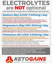 Okl Keto Chart Www Bedowntowndaytona Com