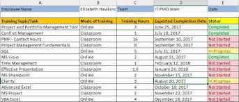 Choose your file format to begin the download process. Employee Training Schedule Template Excel Unique Employee Training Plan Excel Template Download Free Employee Training Workout Plan Template Staff Training