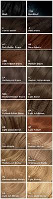 Valid Clairol Hair Colors Chart Hair Color Results Chart