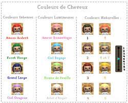 Animalcrossing Newleaf78 Weblog Animal Crossing Acnl Anime Animals