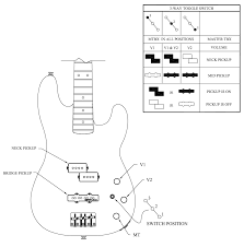 Emg pickups top 10 emg wiring diagrams electric guitar. Https Www Fmicassets Com Damroot Original 10002 014 6500 323a Sisd Pdf