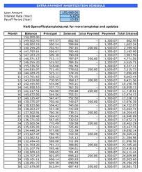 paying extra principal on home loan calculator my mortgage