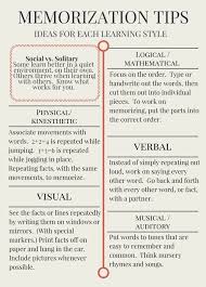 How To Memorize More And Faster Than Other People How To Memorize Things Study Tips School Study Tips