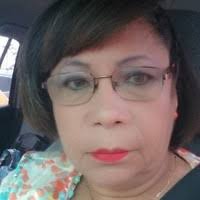 300+ perfiles de «Dôra»