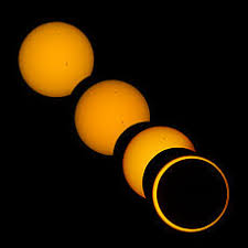 It contains maps and tables for 5,000 years of lunar eclipses and includes information on eclipse photography and observing tips. The Types Of Solar Eclipses And Safety Precautions On Observing The Solar Eclipse Science Online