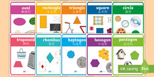 The ice cream cone filled up with spherical scoops of gooey fun is our super favorite shape. Real Life Examples Of 2d Shapes Posters English Mandarin Chinese