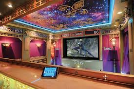 Dimmable Controllable Lighting Electronic House