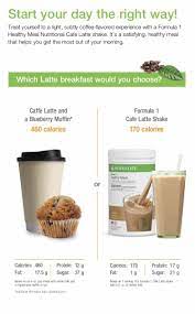 Pin By Alanis Michelle On Herbalife Herbalife Nutrition Herbalife Shake Recipes Herbalife