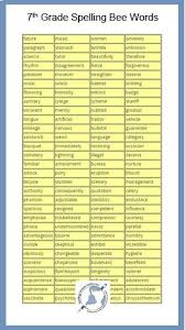 But what can you do to win? A Spelling Bee List For Upper Grade Students Spelling Bee Words Spelling Bee Word List Grade Spelling