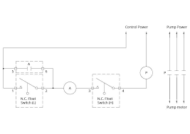 Mass flow point level switch innova switch 615 sierra. Zc 8266 Zoeller Pump Switch Wiring Diagram Wiring Diagram