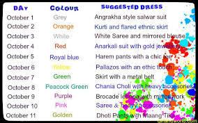 Top 10 Navratri Fashion Ideas Angrakha Style Navratri Chic Tee